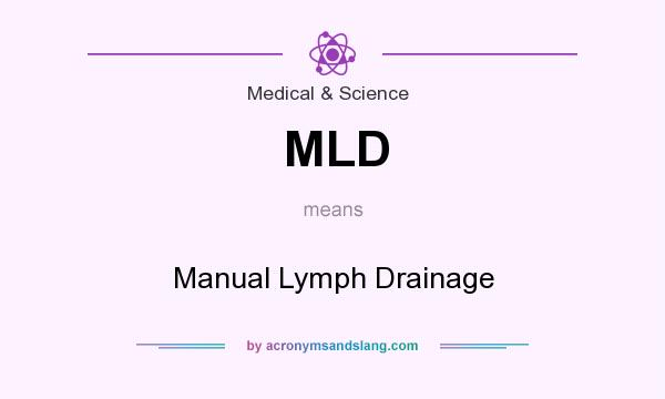 What does MLD mean? It stands for Manual Lymph Drainage