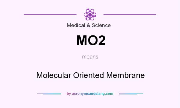 What does MO2 mean? It stands for Molecular Oriented Membrane