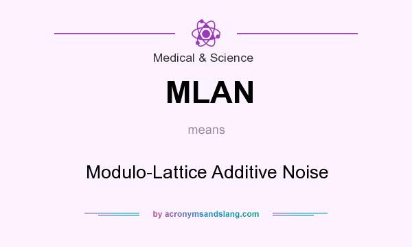 What does MLAN mean? It stands for Modulo-Lattice Additive Noise