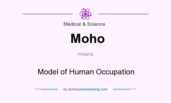 What does Moho mean? It stands for Model of Human Occupation