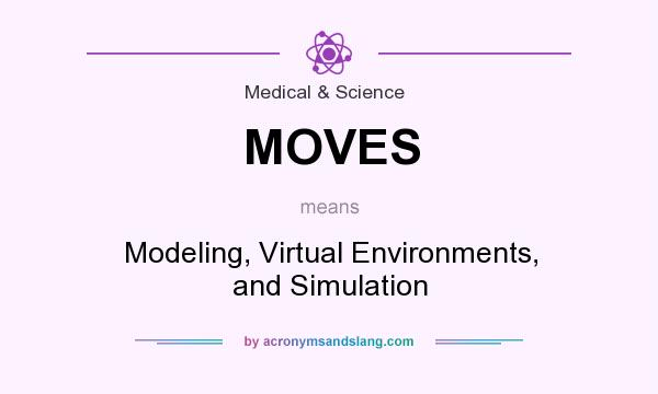 What does MOVES mean? It stands for Modeling, Virtual Environments, and Simulation