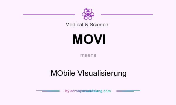 What does MOVI mean? It stands for MObile VIsualisierung