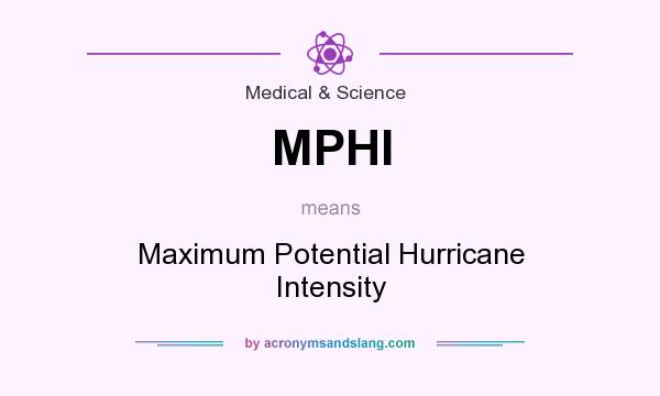 What does MPHI mean? It stands for Maximum Potential Hurricane Intensity