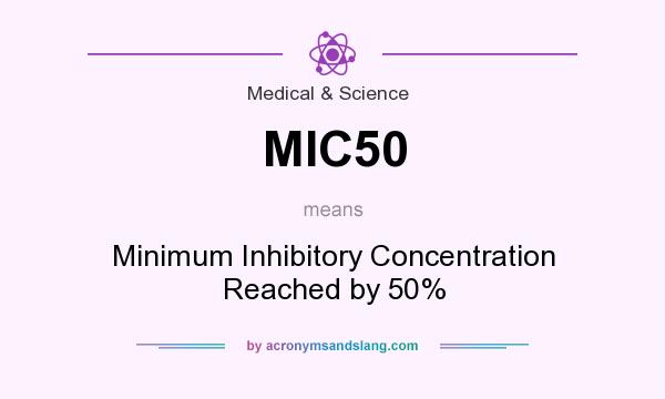 What does MIC50 mean? It stands for Minimum Inhibitory Concentration Reached by 50%