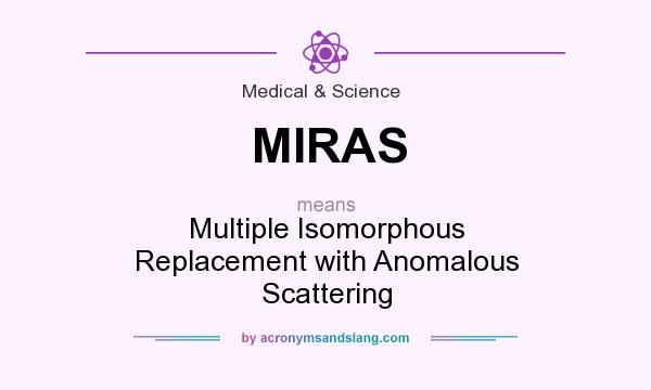 What does MIRAS mean? It stands for Multiple Isomorphous Replacement with Anomalous Scattering