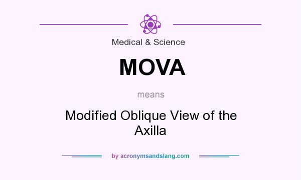 What does MOVA mean? It stands for Modified Oblique View of the Axilla