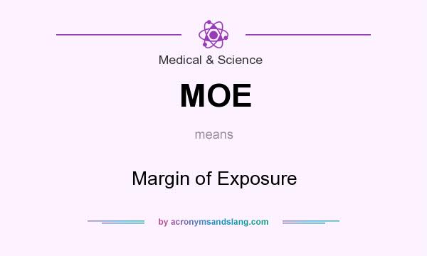 What does MOE mean? It stands for Margin of Exposure