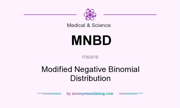 What does MNBD mean? It stands for Modified Negative Binomial Distribution