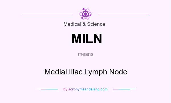 What does MILN mean? It stands for Medial Iliac Lymph Node