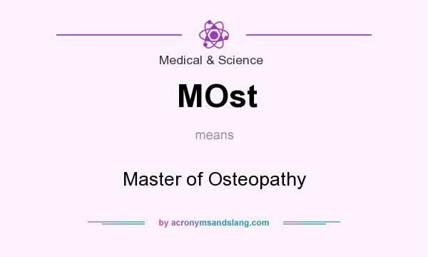 What does MOst mean? It stands for Master of Osteopathy