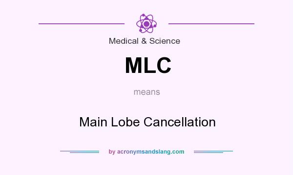 What does MLC mean? It stands for Main Lobe Cancellation