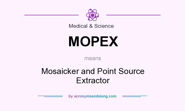What does MOPEX mean? It stands for Mosaicker and Point Source Extractor