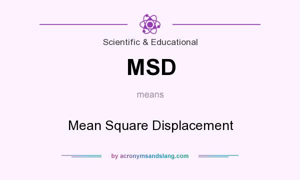 What does MSD mean? It stands for Mean Square Displacement