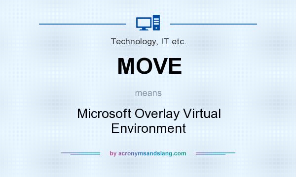 What does MOVE mean? It stands for Microsoft Overlay Virtual Environment