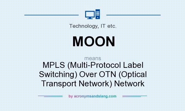 What does MOON mean? It stands for MPLS (Multi-Protocol Label Switching) Over OTN (Optical Transport Network) Network