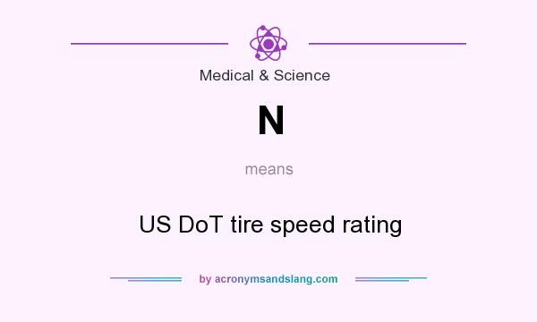 What does N mean? It stands for US DoT tire speed rating