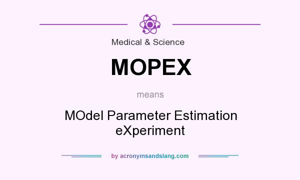 What does MOPEX mean? It stands for MOdel Parameter Estimation eXperiment