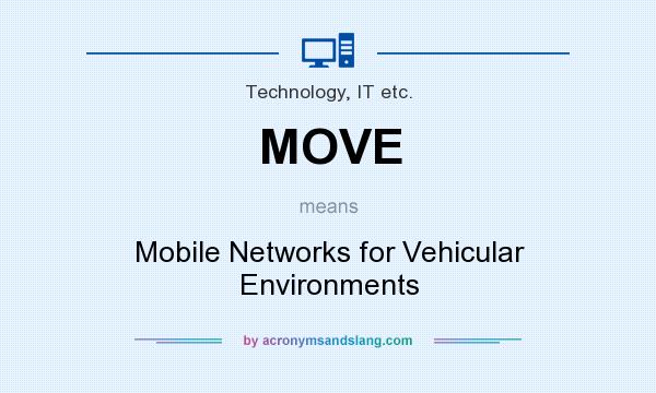 What does MOVE mean? It stands for Mobile Networks for Vehicular Environments