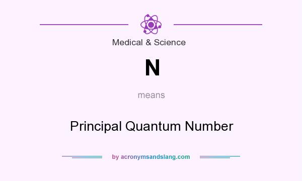 What does N mean? It stands for Principal Quantum Number