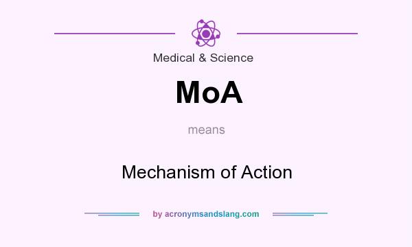 What does MoA mean? It stands for Mechanism of Action