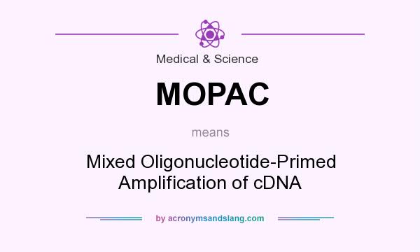 What does MOPAC mean? It stands for Mixed Oligonucleotide-Primed Amplification of cDNA