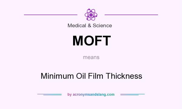 What does MOFT mean? It stands for Minimum Oil Film Thickness
