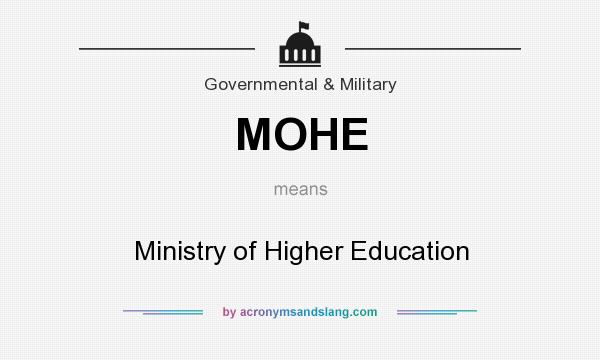 What does MOHE mean? It stands for Ministry of Higher Education