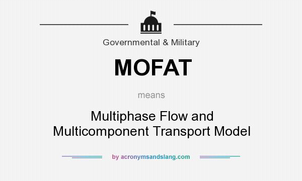 What does MOFAT mean? It stands for Multiphase Flow and Multicomponent Transport Model
