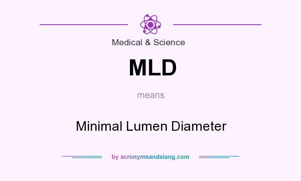 What does MLD mean? It stands for Minimal Lumen Diameter