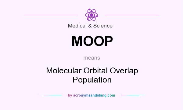 What does MOOP mean? It stands for Molecular Orbital Overlap Population