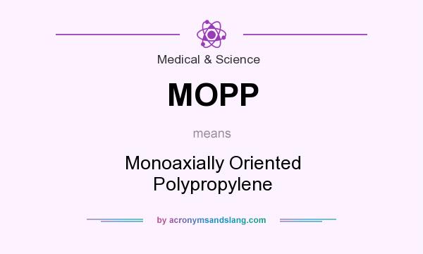 What does MOPP mean? It stands for Monoaxially Oriented Polypropylene