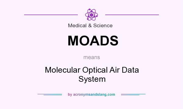 What does MOADS mean? It stands for Molecular Optical Air Data System