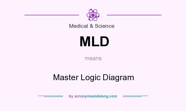 What does MLD mean? It stands for Master Logic Diagram