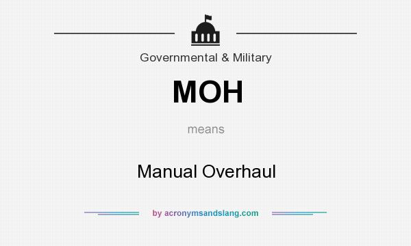 What does MOH mean? It stands for Manual Overhaul