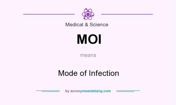 What does MOI mean? It stands for Mode of Infection