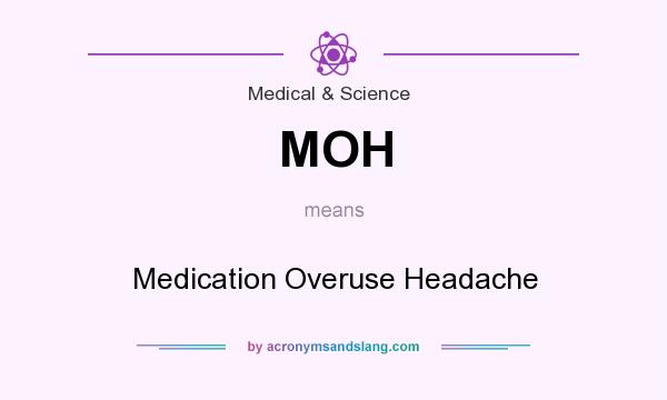 What does MOH mean? It stands for Medication Overuse Headache
