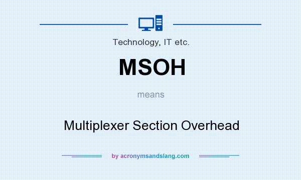 What does MSOH mean? It stands for Multiplexer Section Overhead