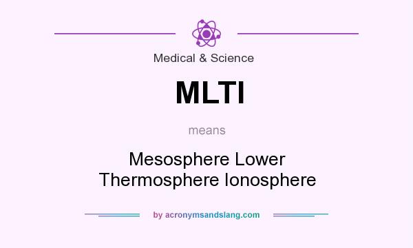 What does MLTI mean? It stands for Mesosphere Lower Thermosphere Ionosphere