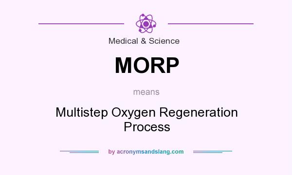 What does MORP mean? It stands for Multistep Oxygen Regeneration Process