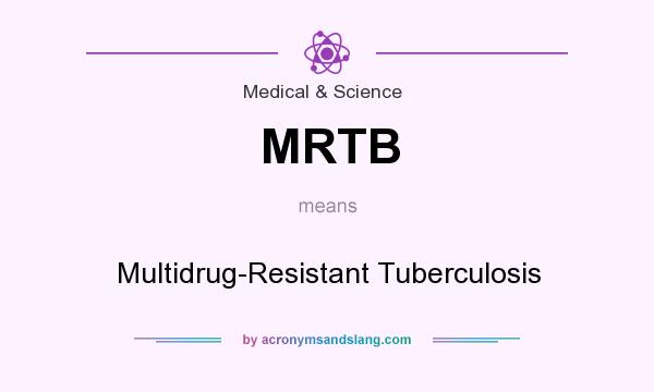 What does MRTB mean? It stands for Multidrug-Resistant Tuberculosis