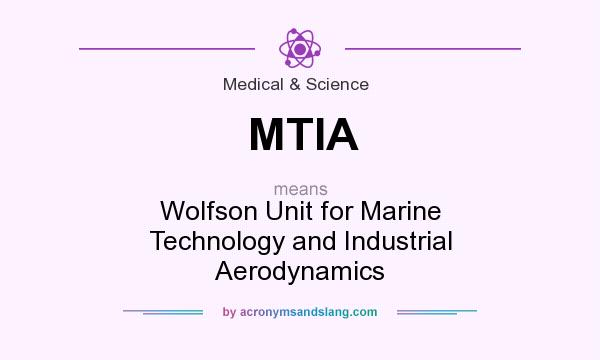 What does MTIA mean? It stands for Wolfson Unit for Marine Technology and Industrial Aerodynamics