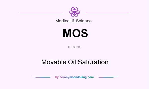 What does MOS mean? It stands for Movable Oil Saturation