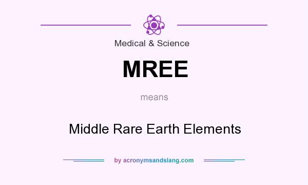 What does MREE mean? It stands for Middle Rare Earth Elements