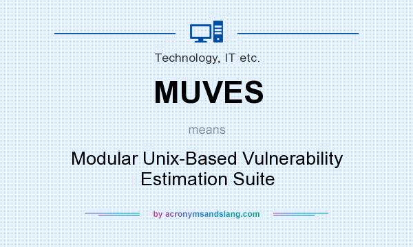 What does MUVES mean? It stands for Modular Unix-Based Vulnerability Estimation Suite