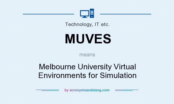 What does MUVES mean? It stands for Melbourne University Virtual Environments for Simulation