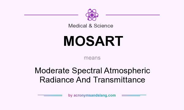 What does MOSART mean? It stands for Moderate Spectral Atmospheric Radiance And Transmittance