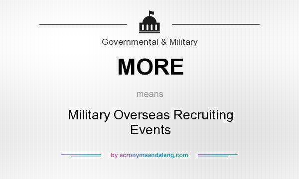 What does MORE mean? It stands for Military Overseas Recruiting Events
