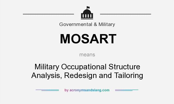 What does MOSART mean? It stands for Military Occupational Structure Analysis, Redesign and Tailoring