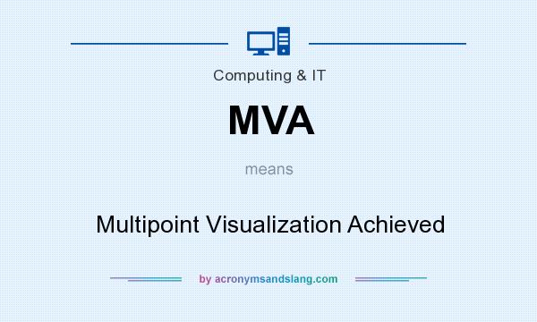 What does MVA mean? It stands for Multipoint Visualization Achieved