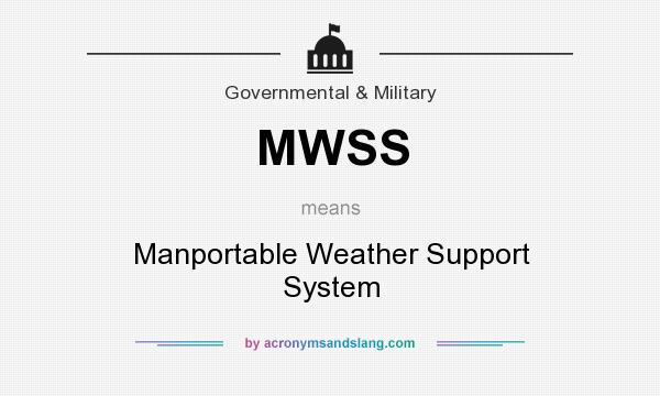 What does MWSS mean? It stands for Manportable Weather Support System